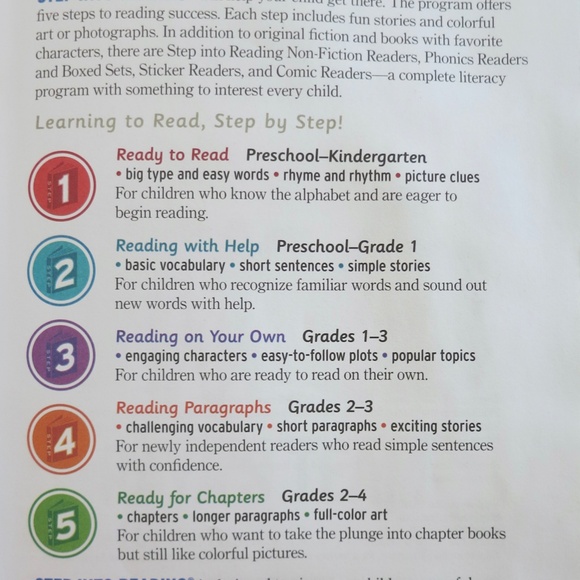 Step Into Reading Books (4) - Picture 7 of 7